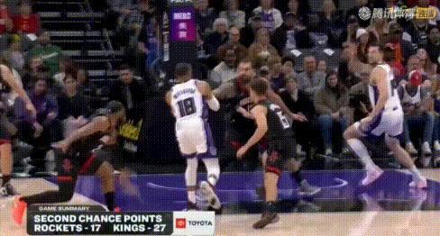 15+6+10——威少喂饼能力完爆火箭后卫群！
看看这些个助攻（图1-5），队友