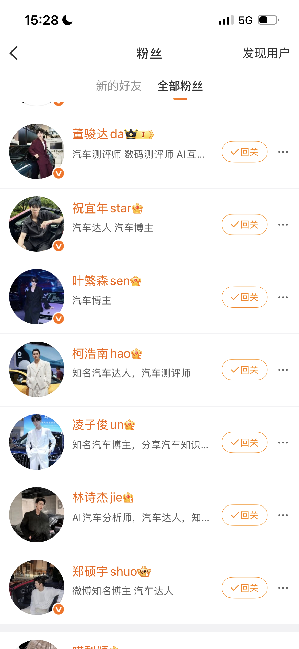 那啥……我不买车 