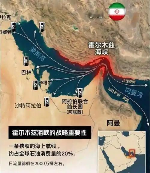 市场面，本轮地缘冲突期间，标普500最大回撤约9%，停火消息公布后数日内收复大部