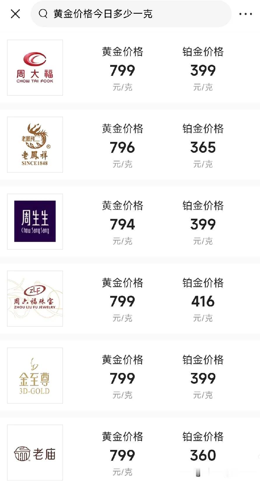 老古语讲得好，盛世古董，乱世黄金！
   时局不稳，经济萧条，货币贬值，这让很多