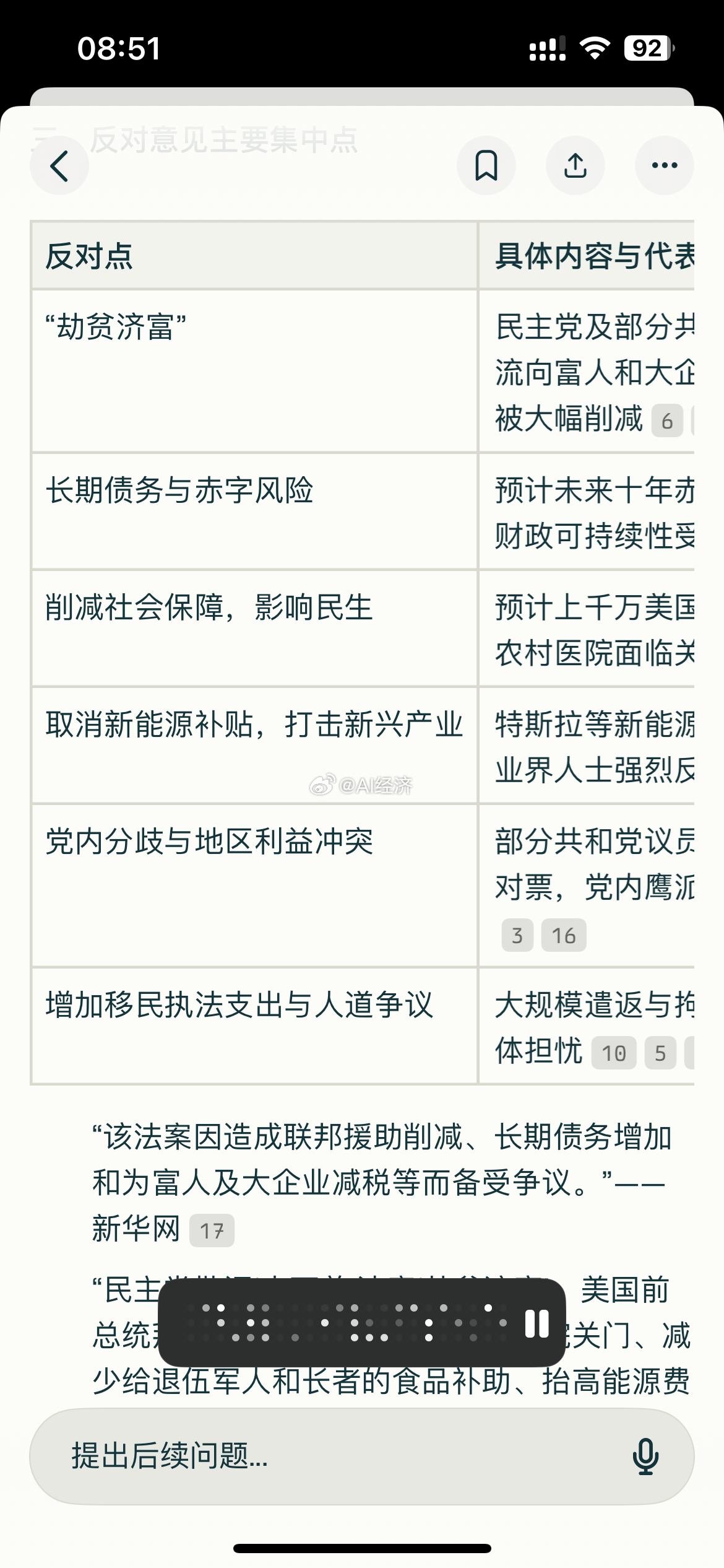 **特朗普“大而美法案”核心内容逐条纪要如下：****一、核心内容条款**1. 