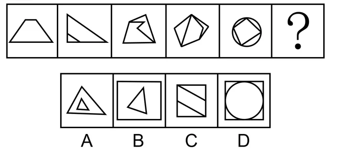 明天省考，图推这个规律不要忘