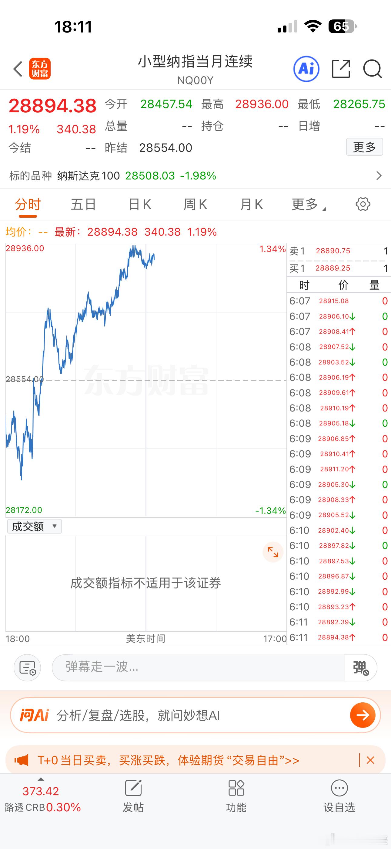 A股说啥好呢天天看人家涨跌也行 