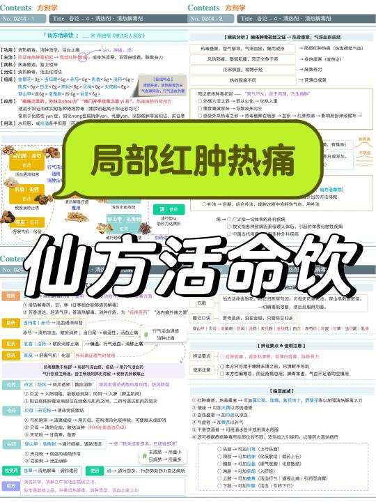 写有魂的笔记244篇｜方剂·仙方活命饮