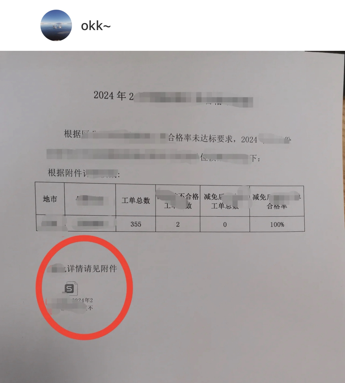 这种情况是不是在事业单位活不了[doge] ​​​
