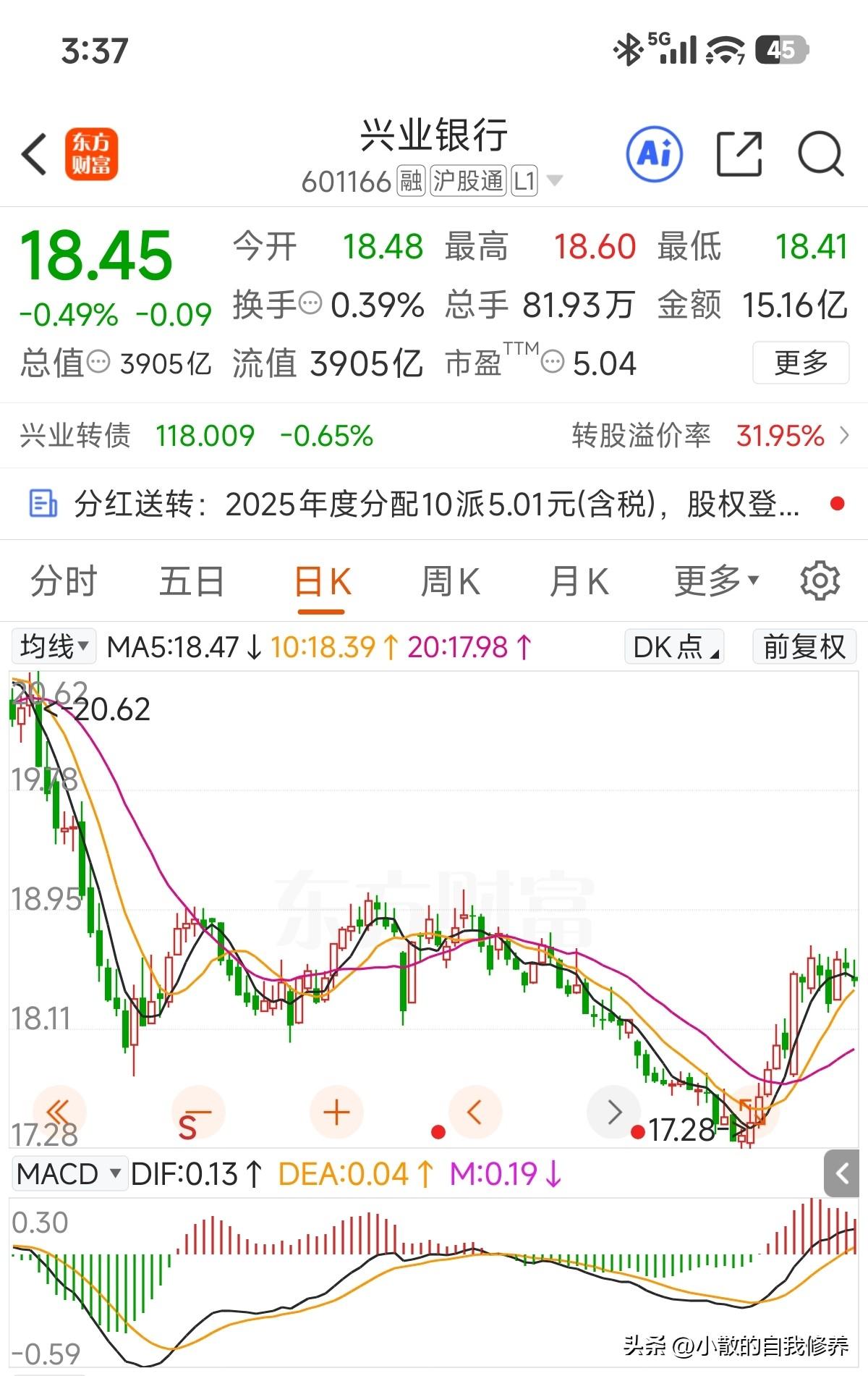 从持股体感来说，这几天虽还是老登模样，但是比起前面一路调整走势舒服多了！

今天