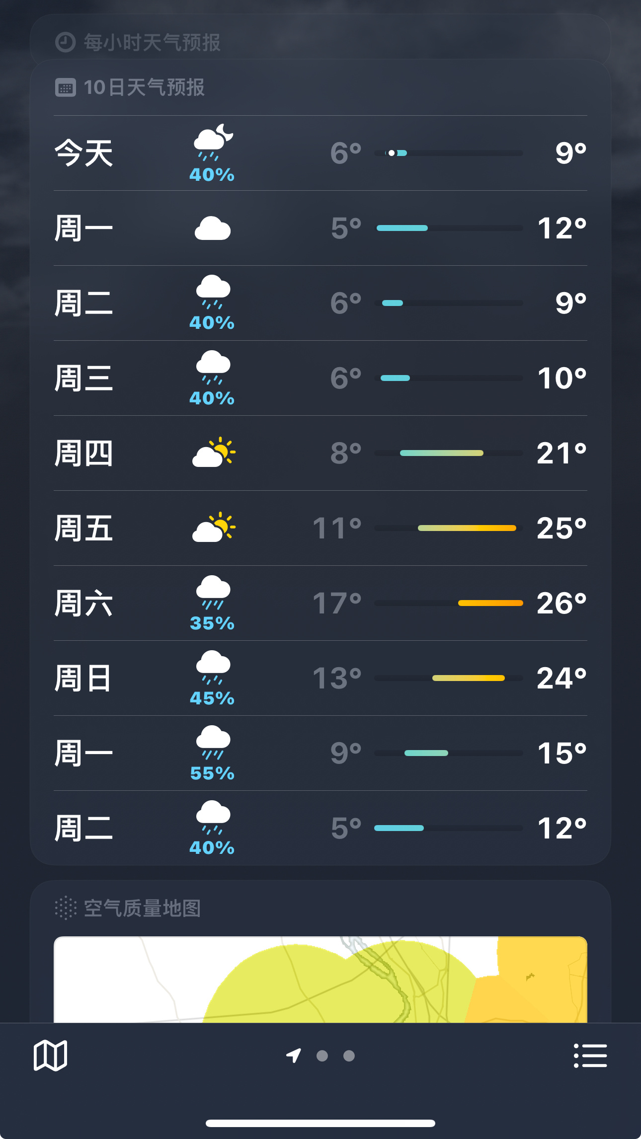 去你的长沙这天气疯了吧？26度啥意思 