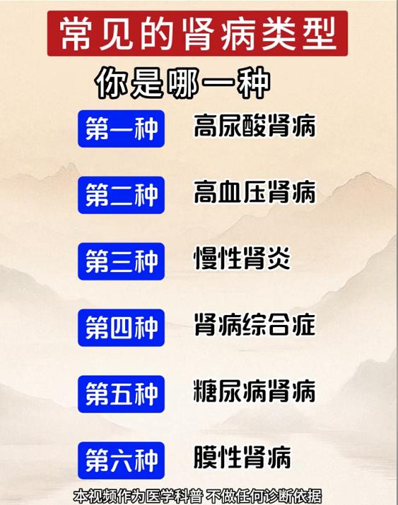 常见肾病分多种类型，对照看看你属于哪类