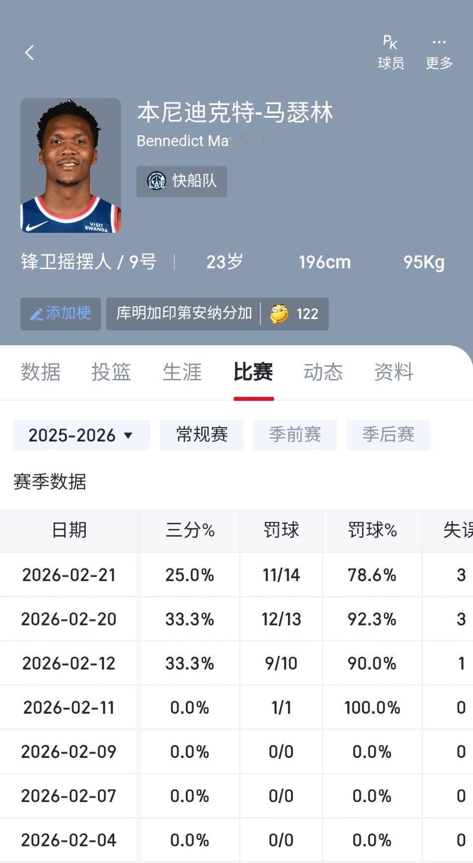 马瑟林赛后质疑裁判给了湖人太多哨子：当你试图保持强硬的防守强度时，比赛却总是在球