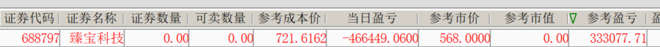 不要命的砸！ 