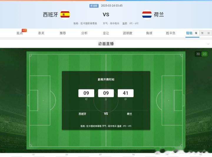 03:45欧国联 西班牙-荷兰本场西班牙近10场胜7和3负0近期几场西班牙发挥不