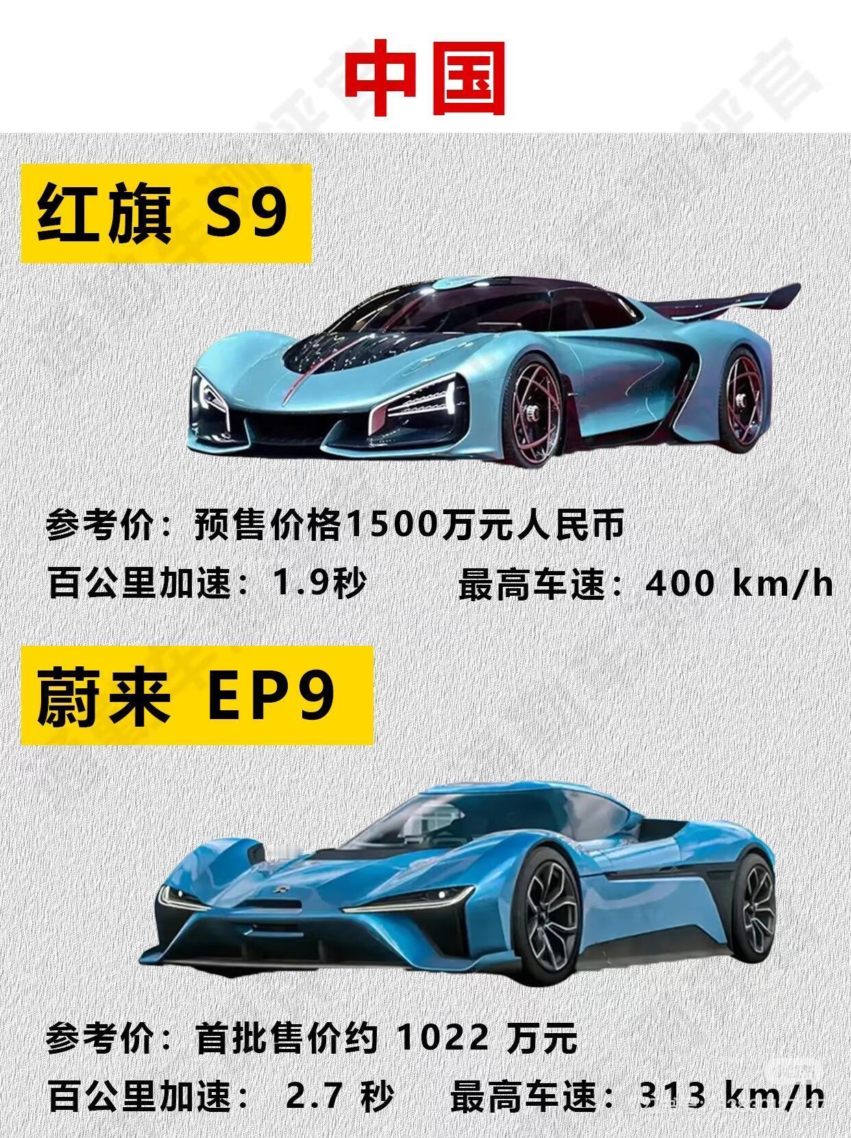 六国赛车 ​​​