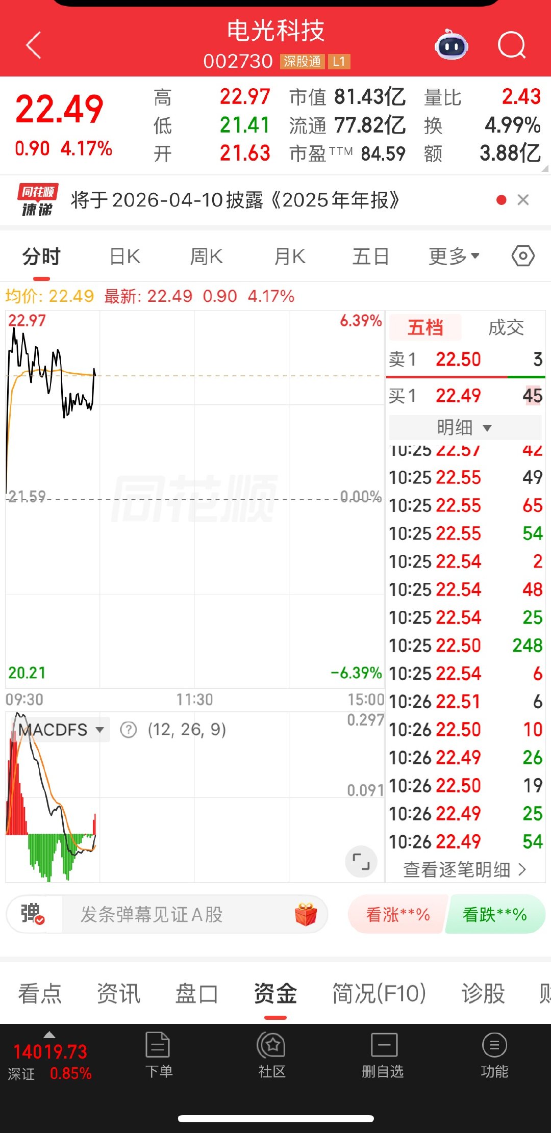 大家合力突破前高，收到的扣1 