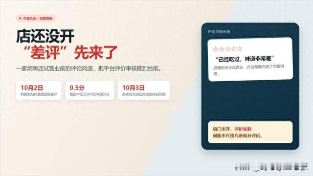 烧烤店没开先收差评：谁来管住批量造假评论乱象