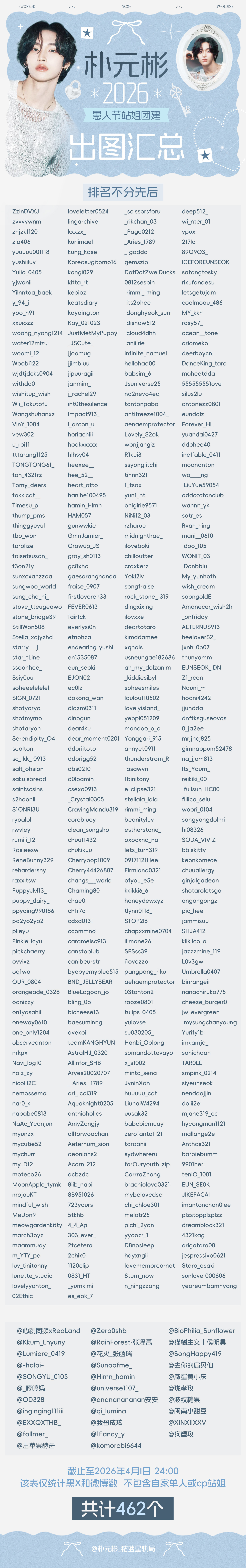 这次愚人节站姐团建有462个非自家粉丝发朴元彬贺图 这是在六代人气一骑绝尘的水平