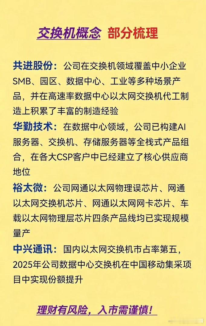 AI算力刚需，交换机产业链相关企业梳理随着AI算力建设持续推进，高速交换机作为算
