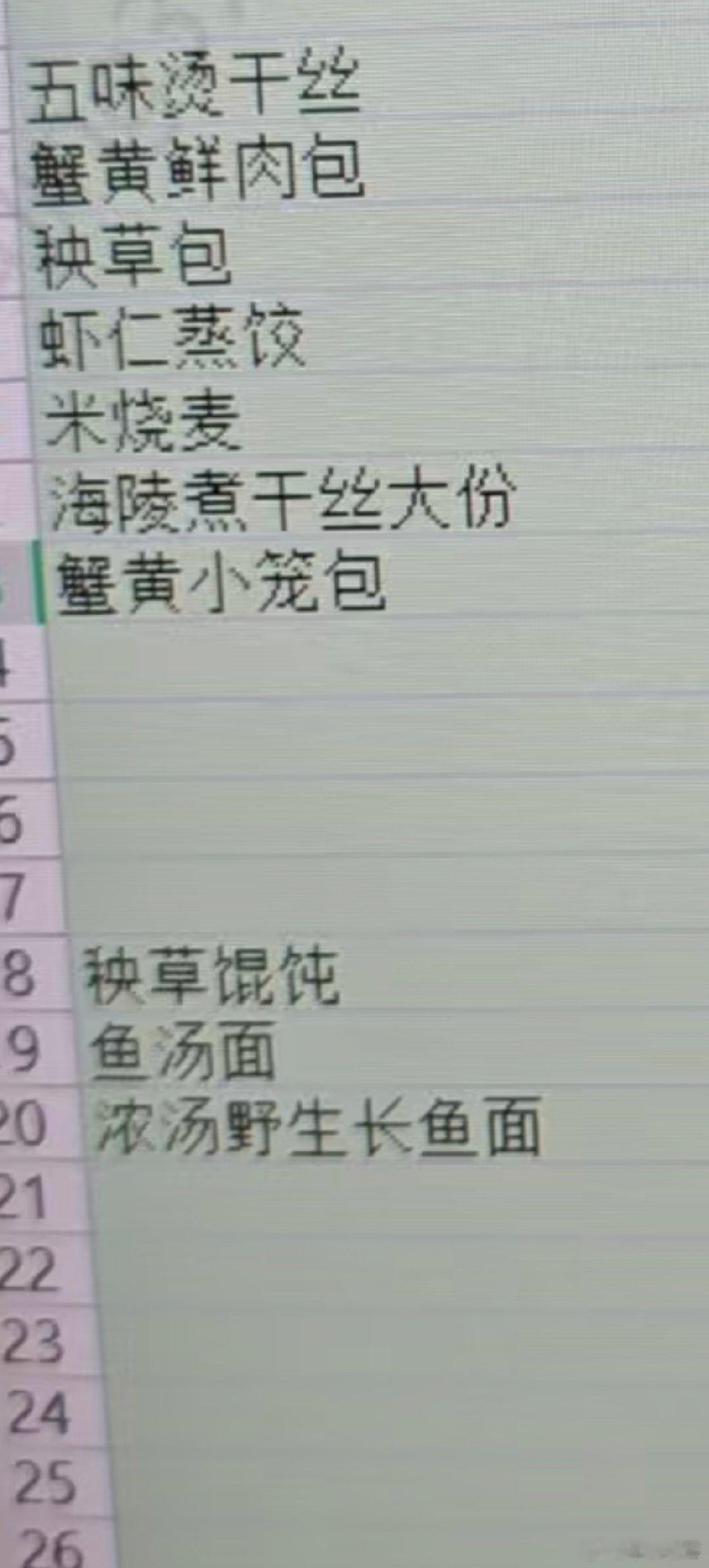 我这虽然出生在泰州，但正经没吃过泰州早茶，海陵都很少去，加起来应该五次差不多了。