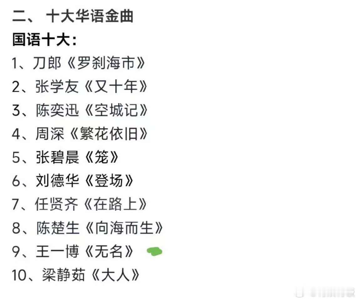 王一博无名获十大华语金曲王一博无名荣获十大华语金曲王一博无名荣获十大华语金曲，干