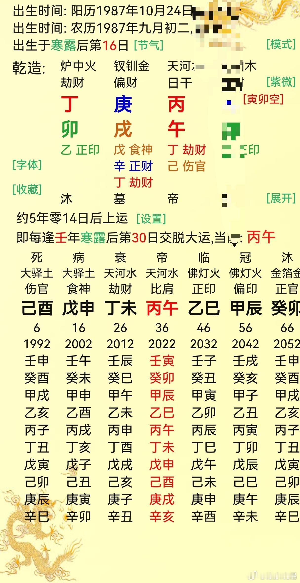大家觉得这个八字前三柱咋样？运气如何？ 