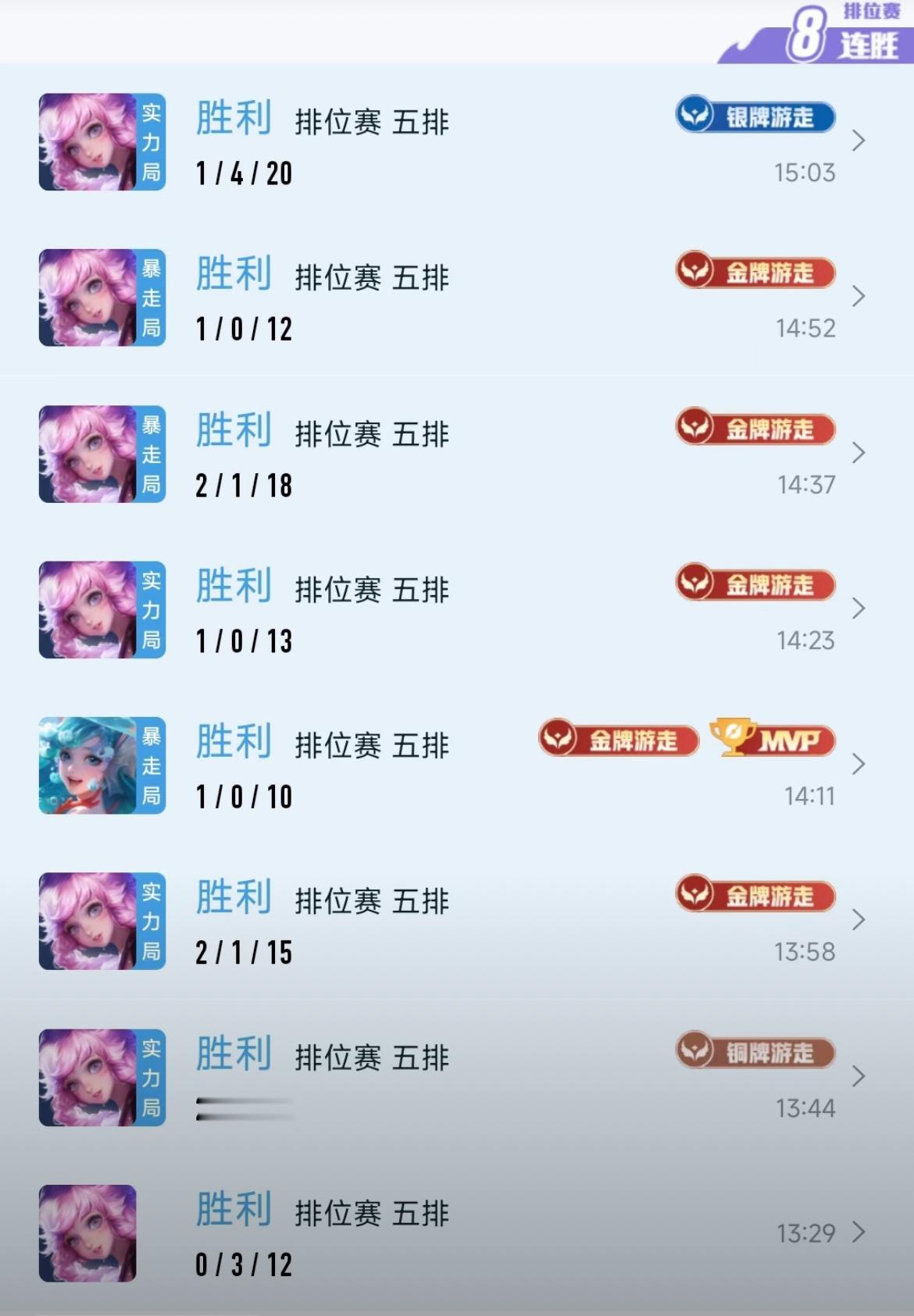 王者荣耀 一直觉得紫瑶是全皮肤里手感最好的，刚出的时候在人人喊打的时候，凌晨卡点