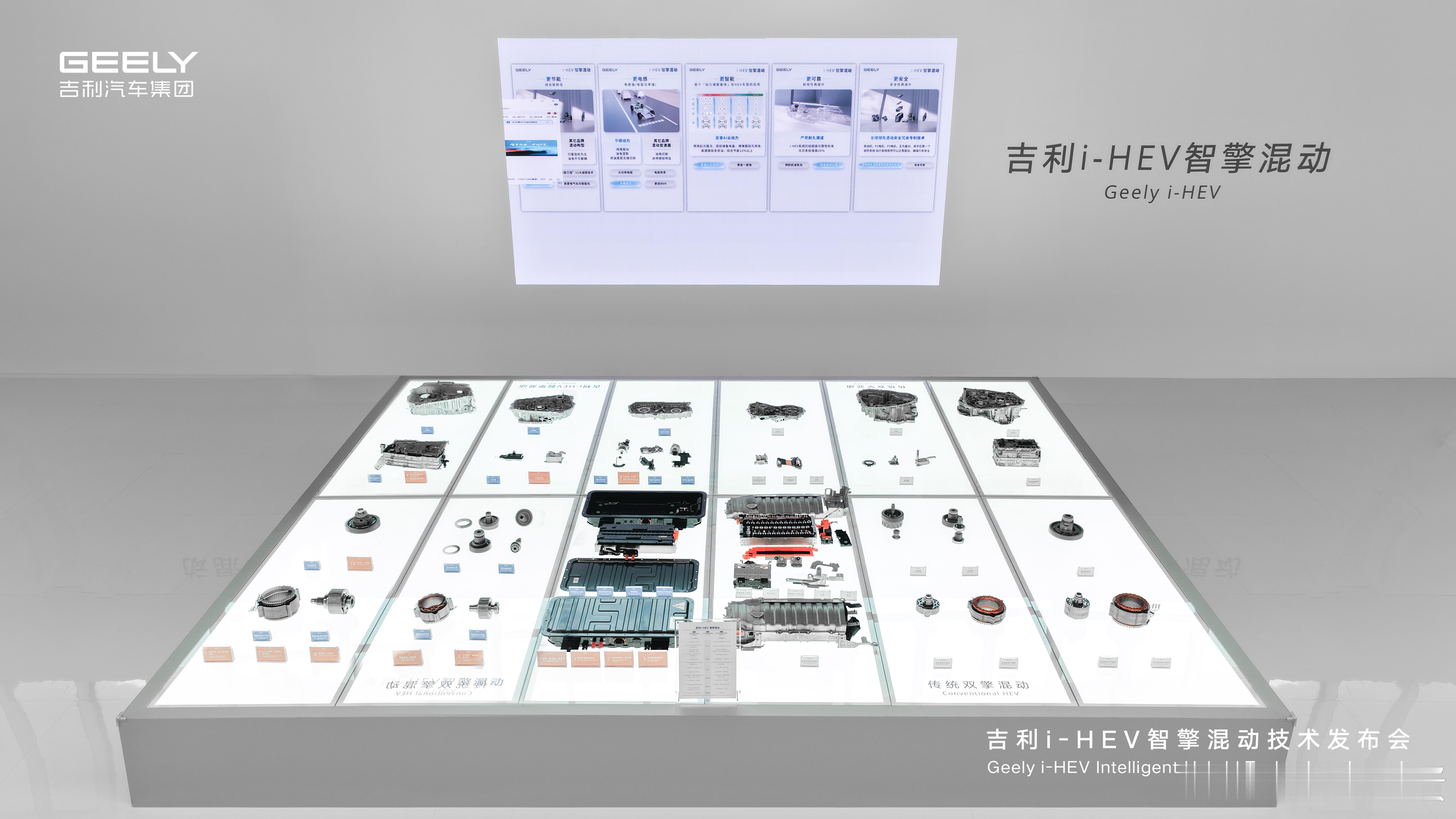 最强HEV巅峰对决i-HEV智擎混动叫板传统HEV吉利i-HEV智擎混动技术发布