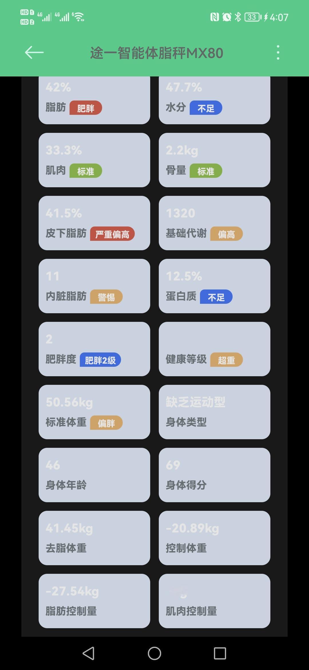 我买了一个电子称，今天连接到手机彻底受打击了，明明35不到的年纪竟然测出来46岁