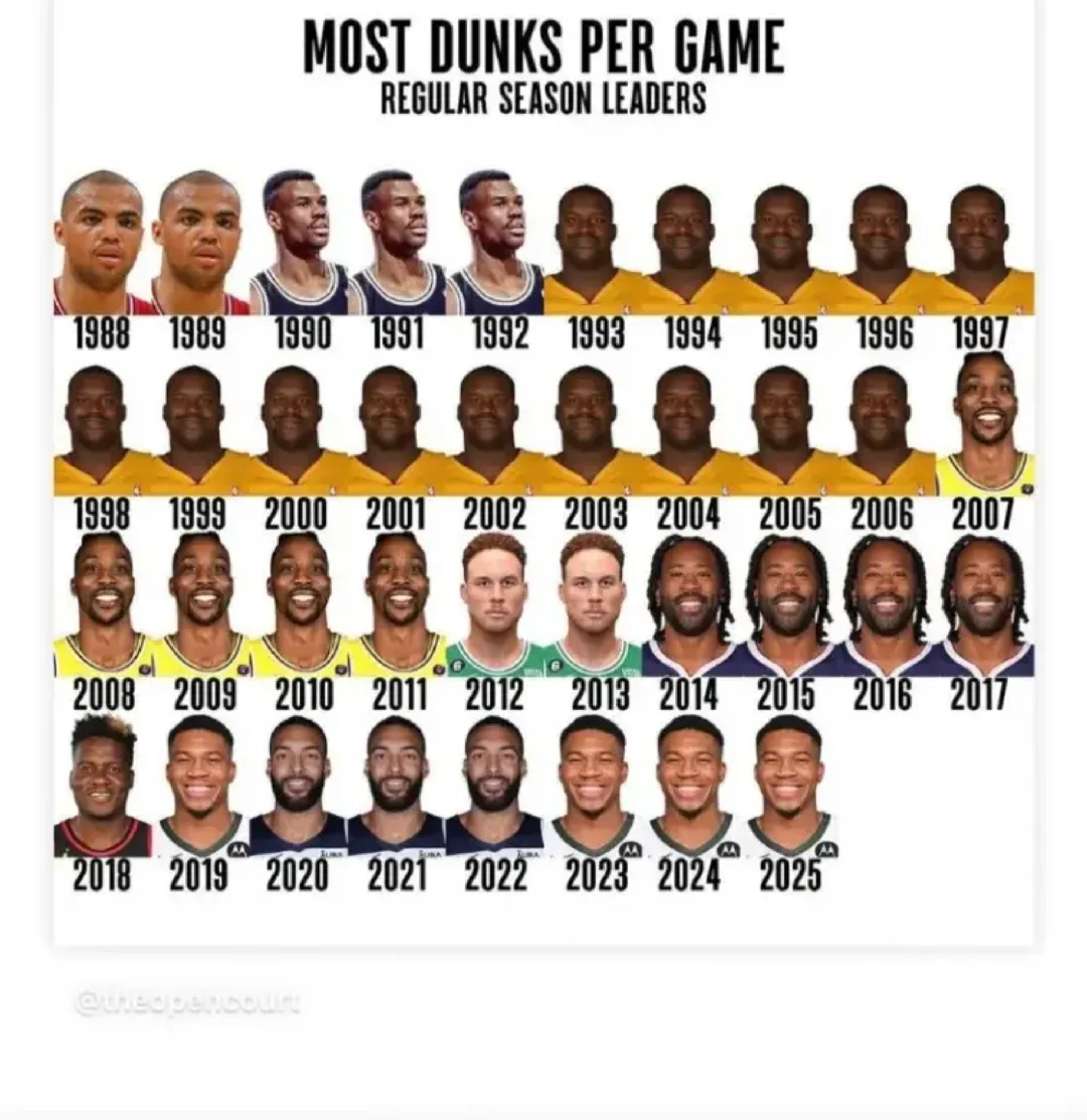 NBA扣篮领域的“霸主传奇”