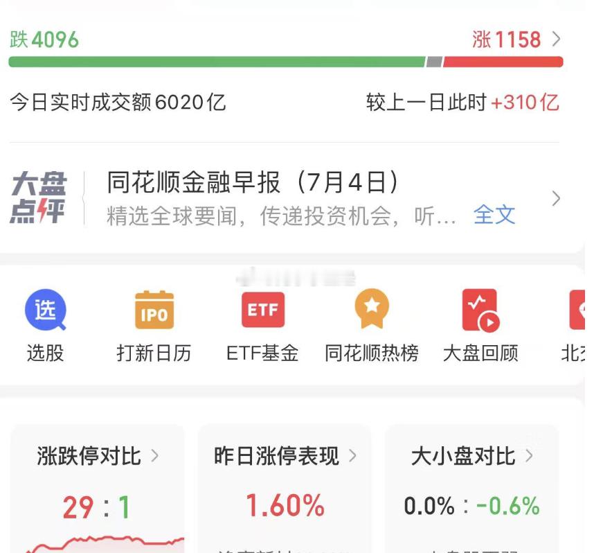 A股上证指数太稳了，是李大霄老师的跌不动牛！ ​​​