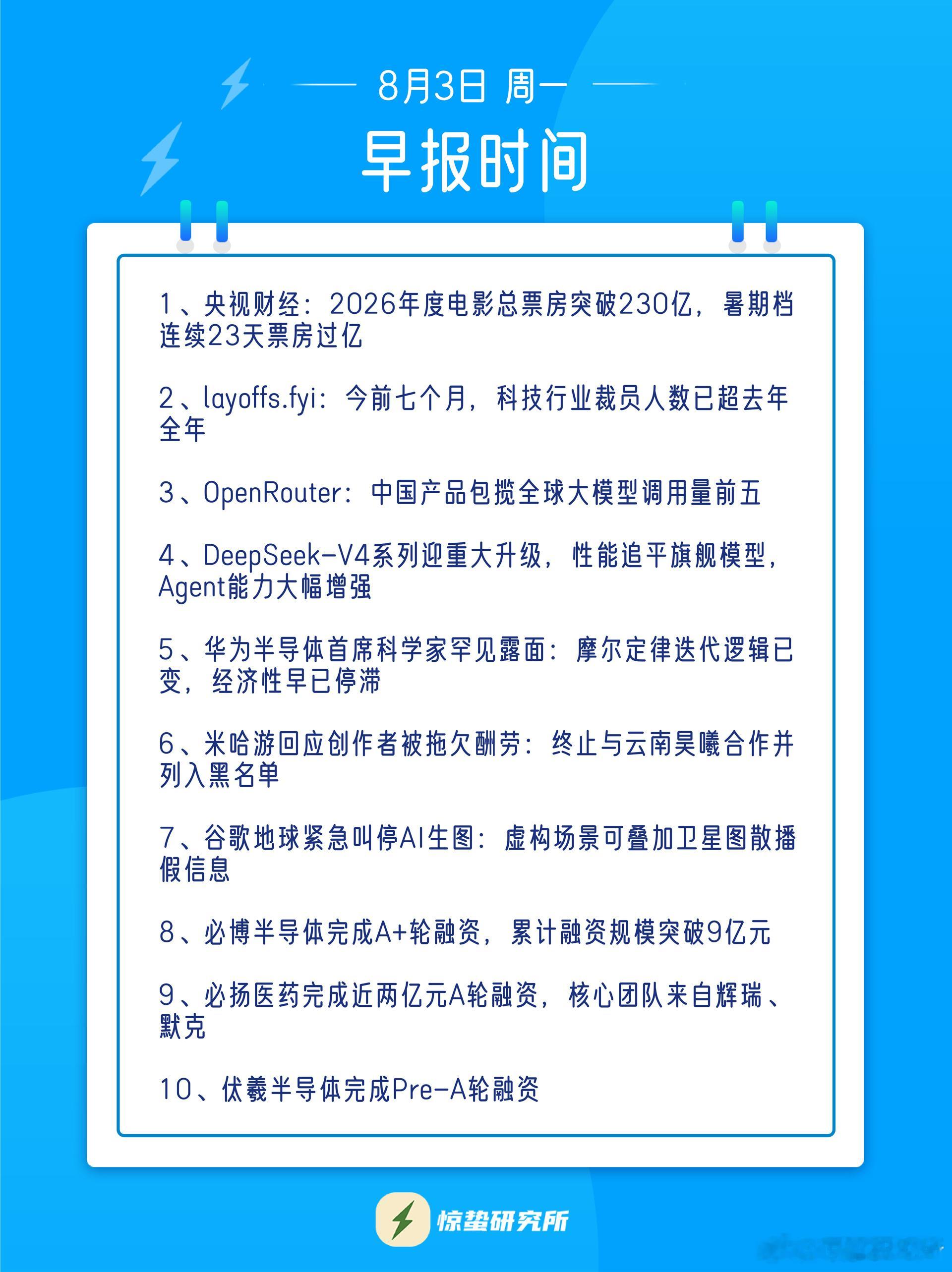 2026年度电影总票房超231亿元从今年票房数据可以看出，如今的观众，已不再是为
