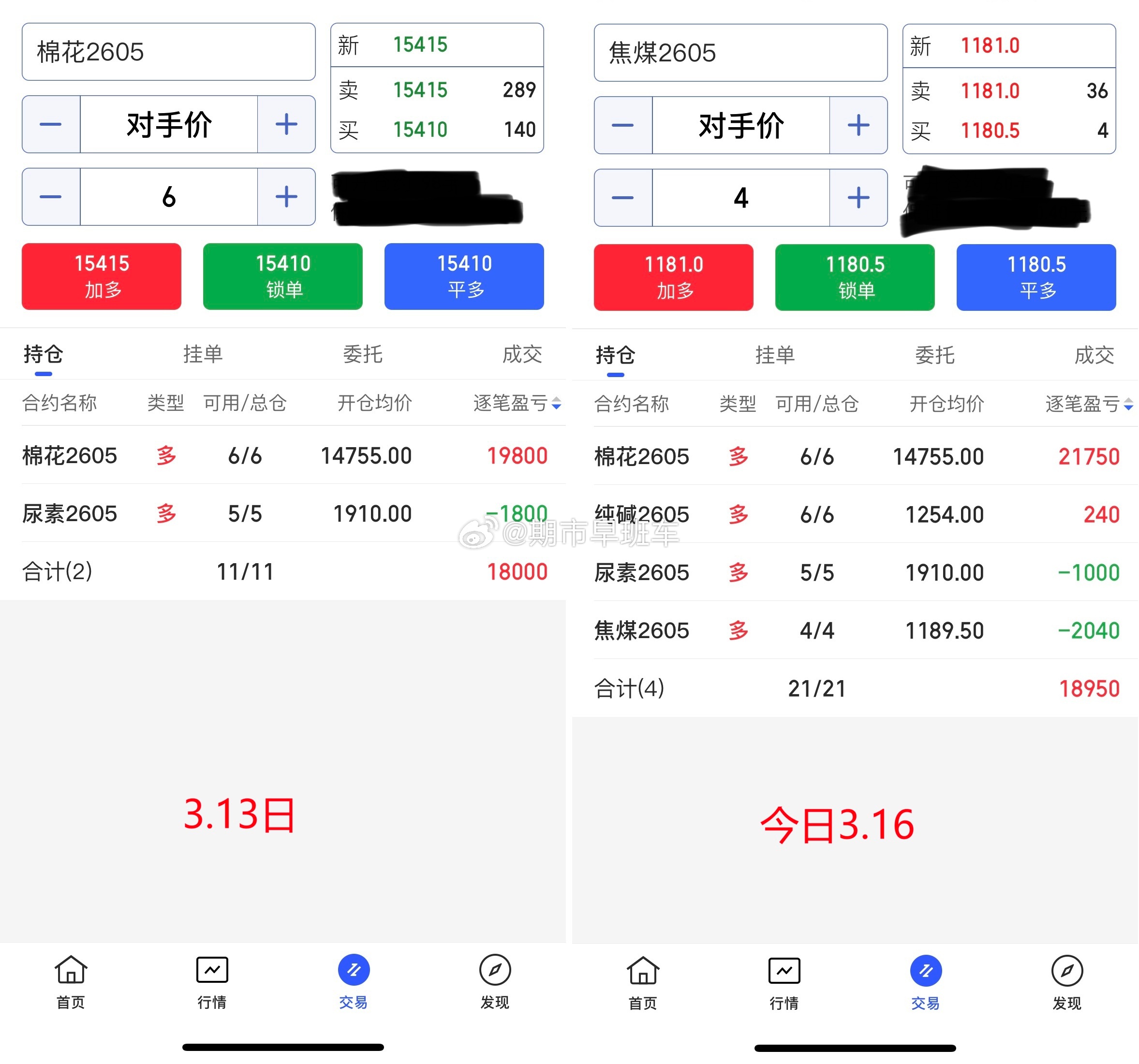 3.16期货商品收盘总结！今日期货商品整体伴随短期横盘调整，我们新开商品有纯碱和