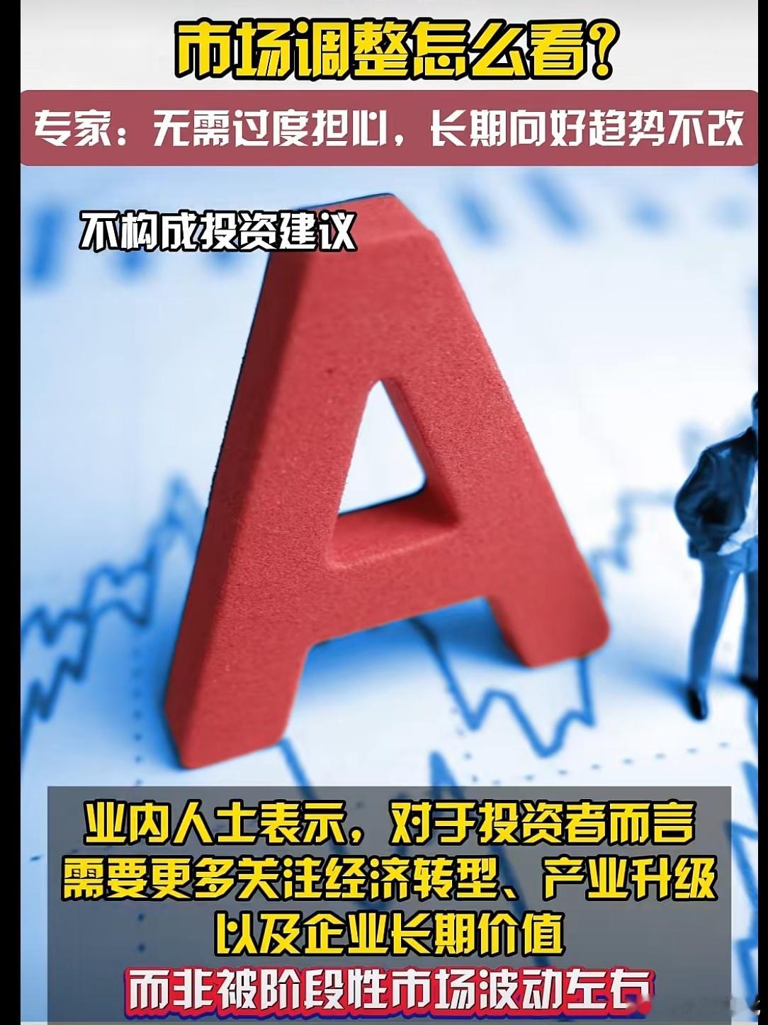 A股市场调整怎么看专家称A股长期向好专家说得透彻：股价涨跌是常态，关键看长期趋势