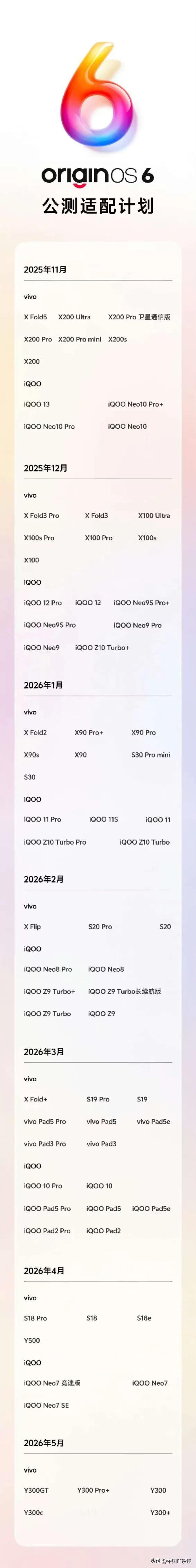 vivo全新系统OriginOS 6公测适配计划，原系统6公测推送将于11月陆续