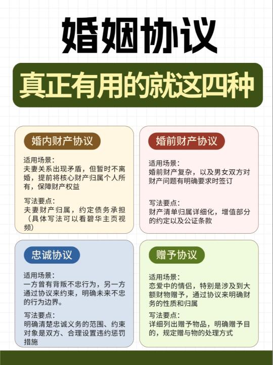 婚姻中真正有用的4种协议，可获取电子版