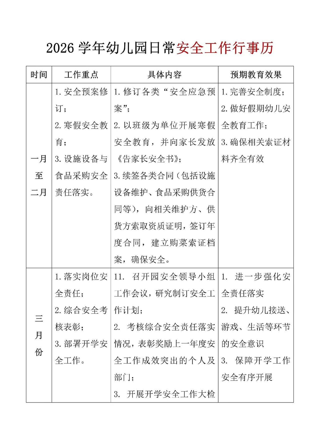 2026学年幼儿园日常安全工作行事历安排。幼儿园安全行事历 幼儿园行事历 幼儿园