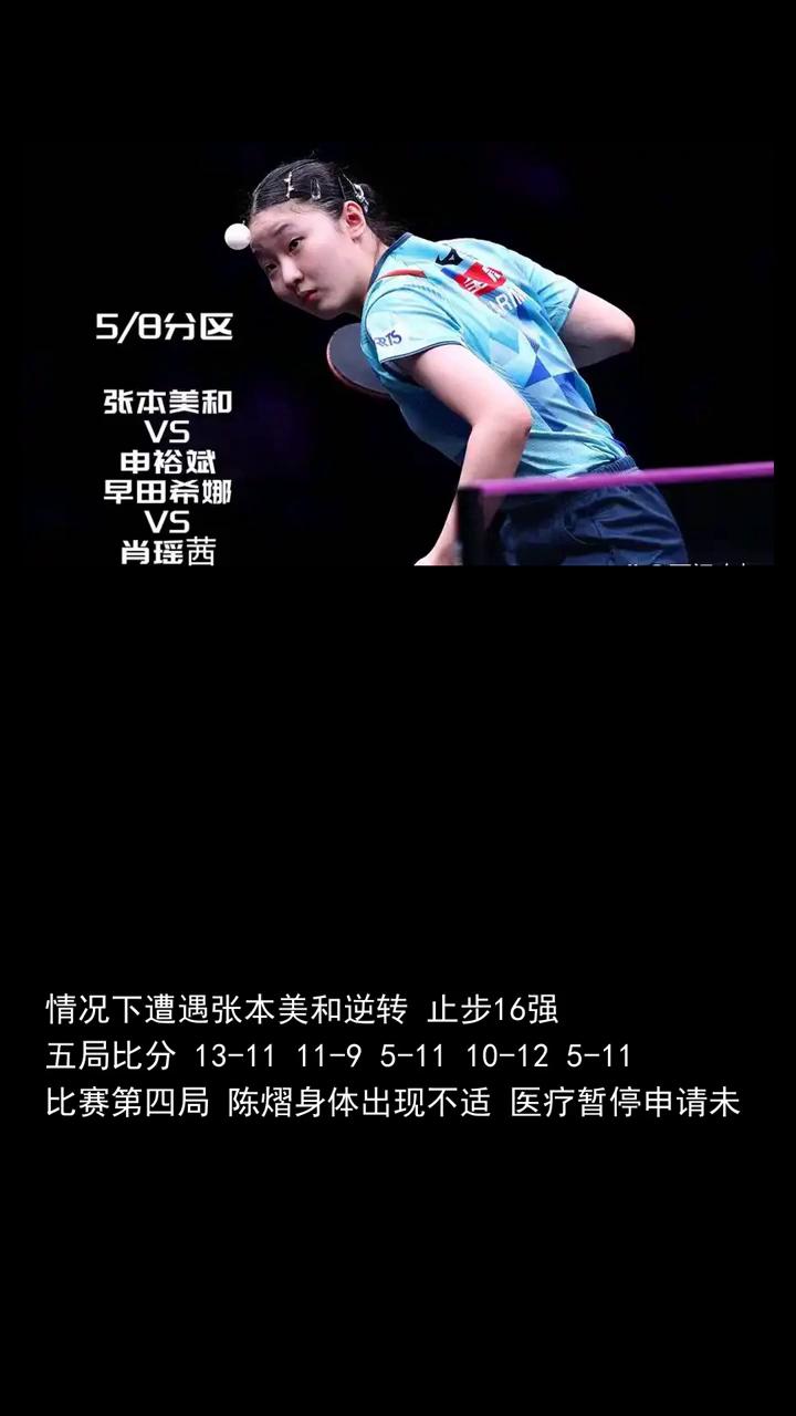遭遇让二追三，陈熠不敌张本美和止步WTT横滨冠军赛16强。
遭遇让二追三，陈熠不