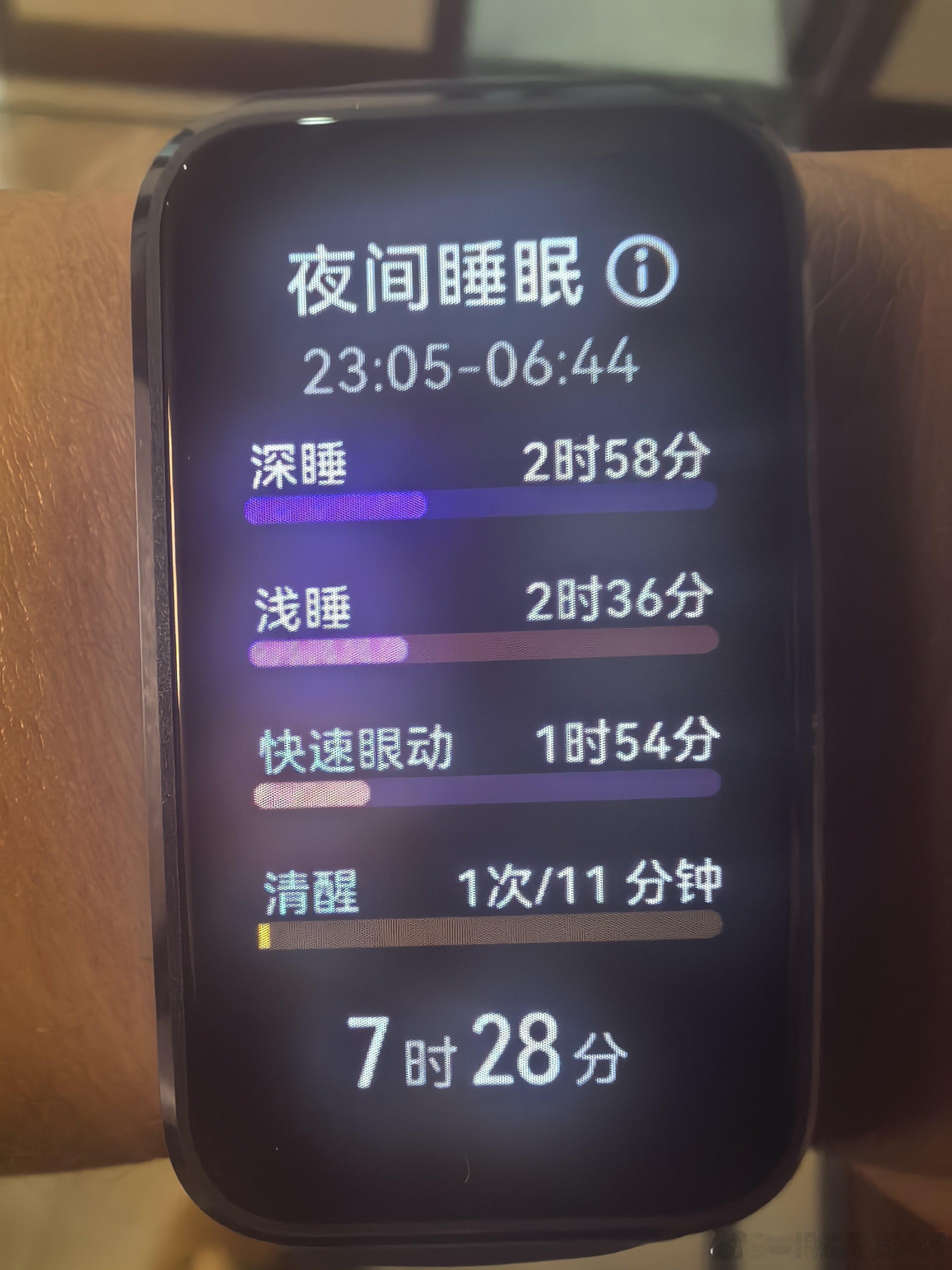 运动真好昨晚睡了一个整觉 