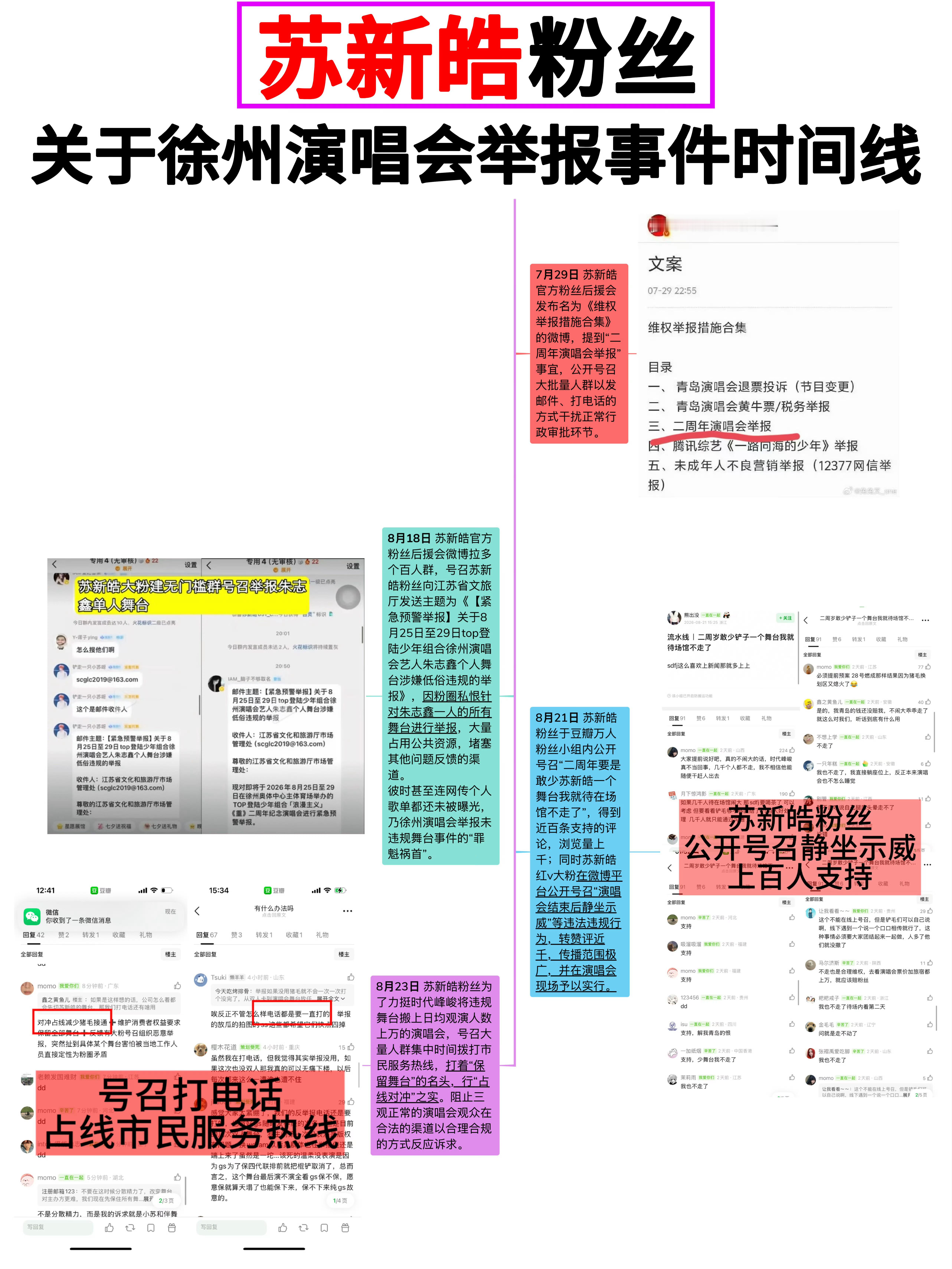 徐州12345涌入万件演唱会诉求 苏新皓粉丝7月29日开始就号召拨打12345热