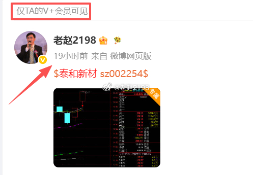 泰和新材今日表现也不错，小rou到手！ 