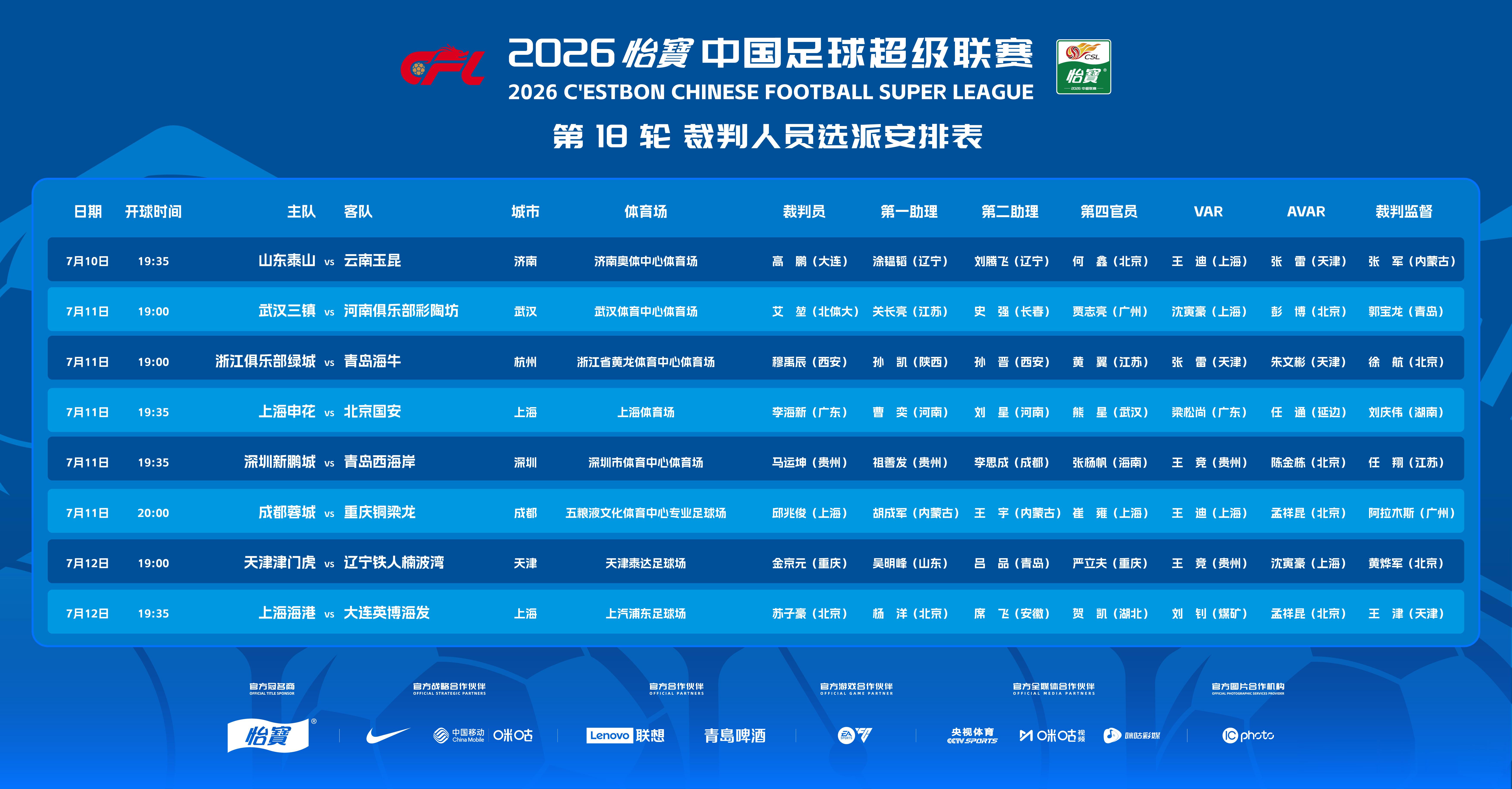 2026 怡宝中国足球超级联赛第18轮裁判人员选派安排如下↓