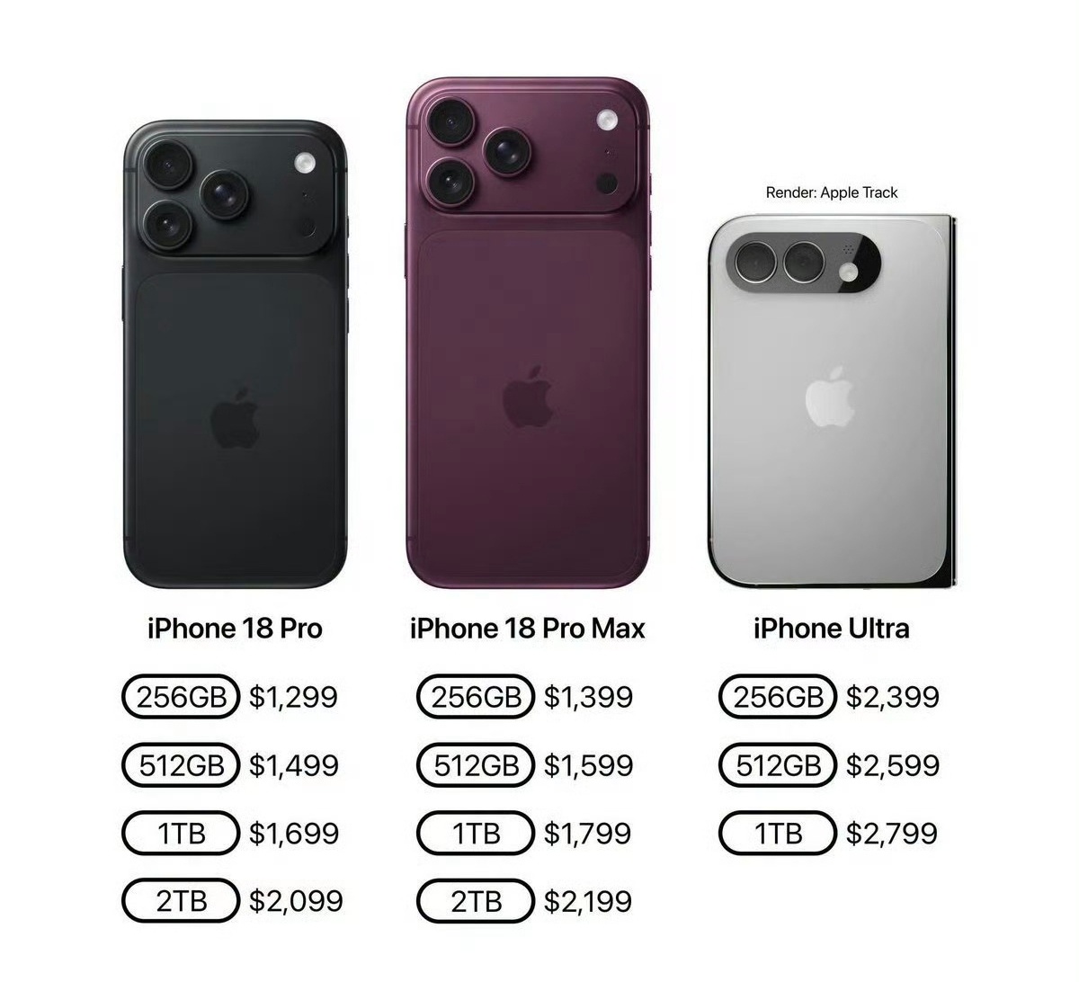 iPhone18发布会或定档9月9日你觉得苹果的折叠屏会成功么？ 