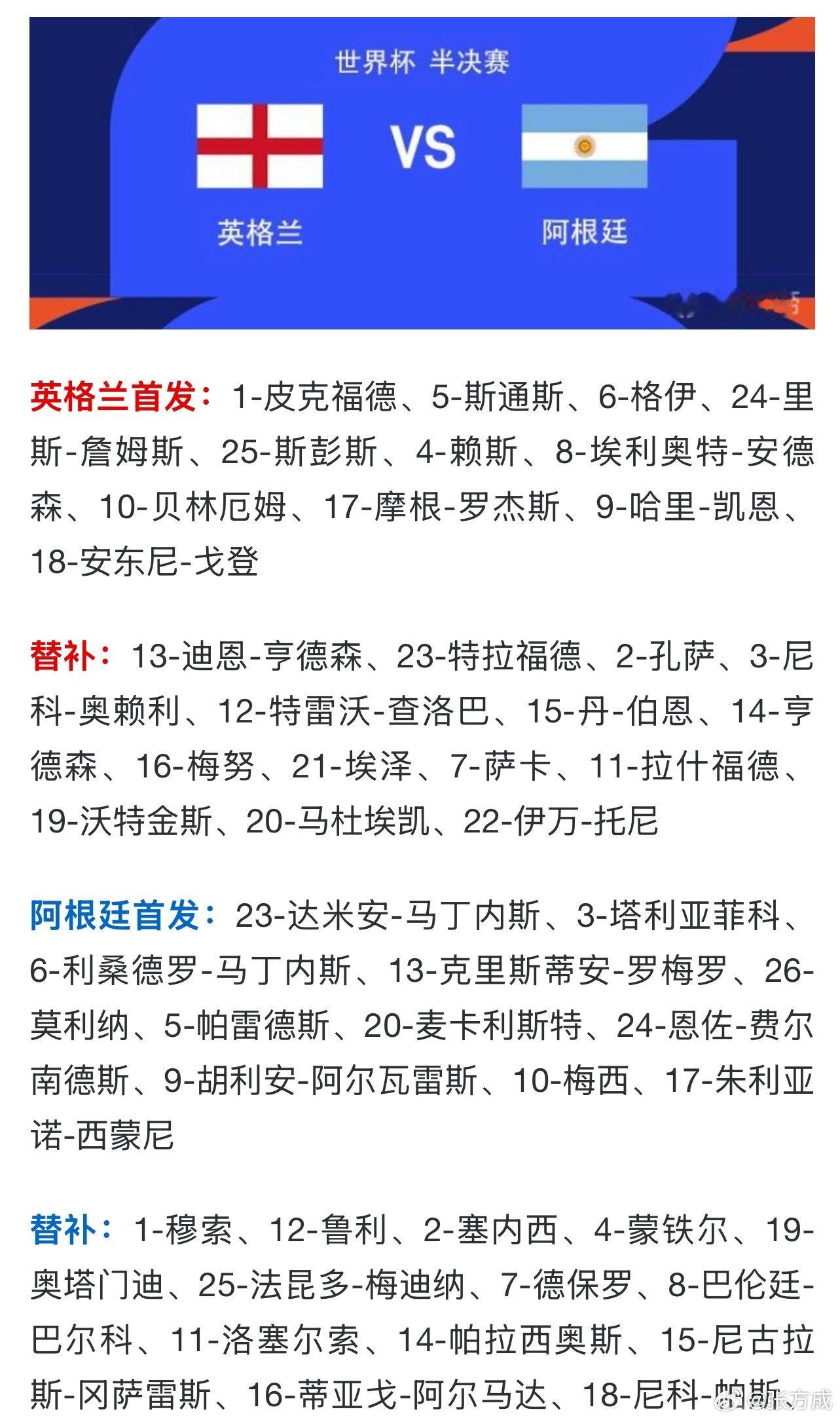 英格兰vs阿根廷双方都提前公布首发名单了