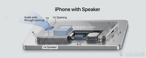 Apple公布一项全新专利，核心思路是让小型发声单元振动更加顺畅自由。这份专利介