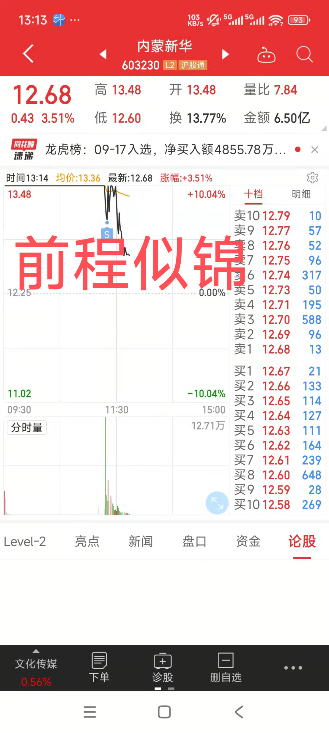 内蒙新华，格局了一会，没有卖在最高点。再见了，祝前程似锦，归来仍是少年 ​​​
