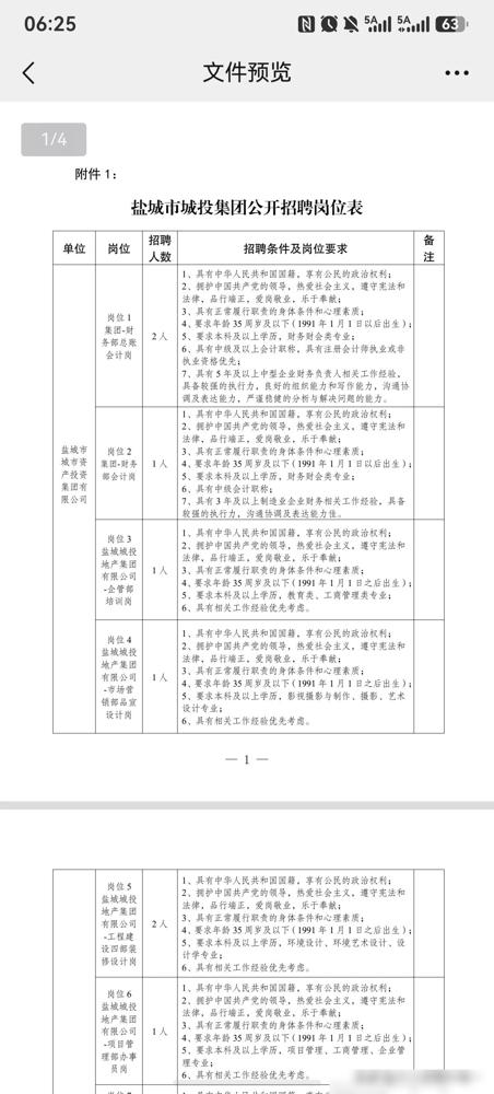 城投集团公开招聘工作人员28名公告报名时间：2026年7月28日—8月5日，上午