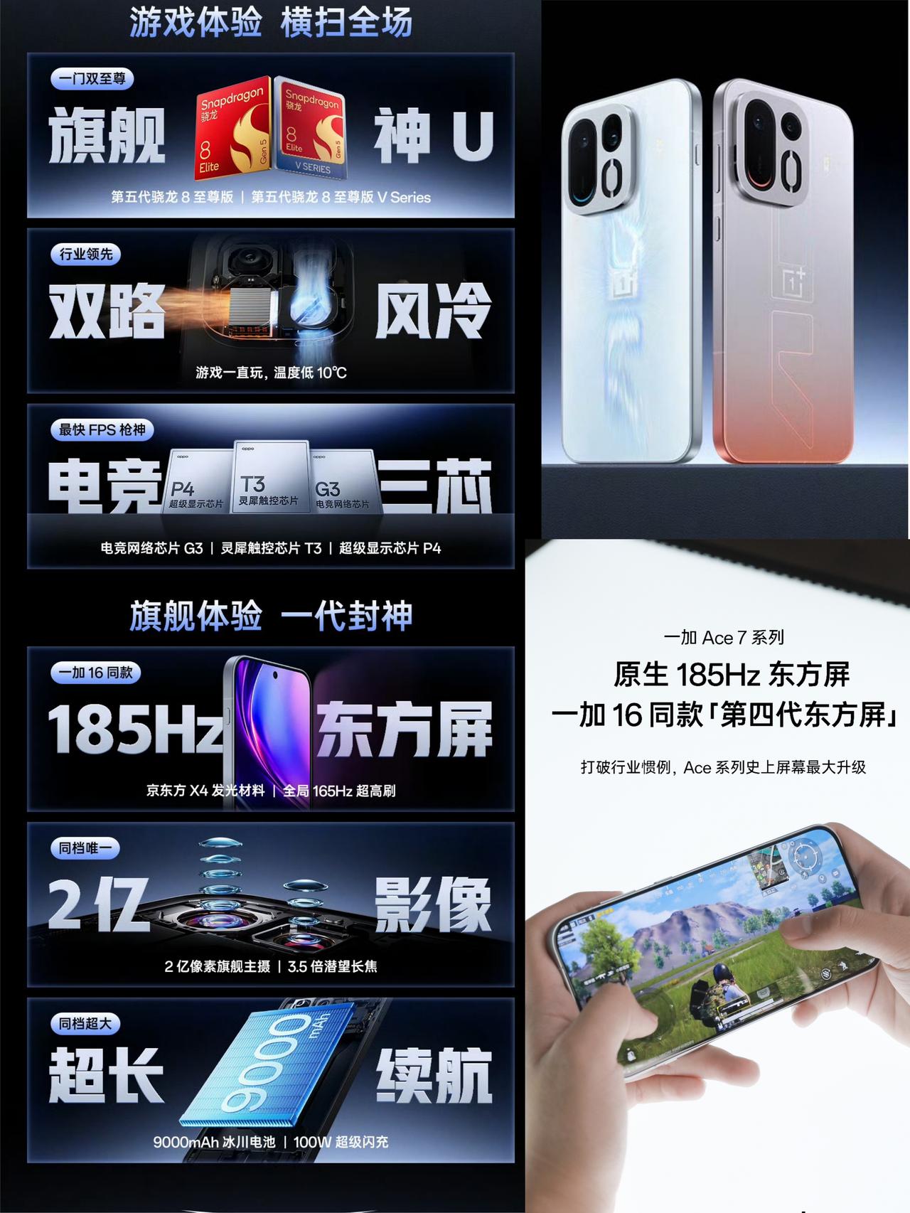 一加Ace7系列今天上线，猜猜多少钱？

一加Ace7系列今天正式发布，先来一波