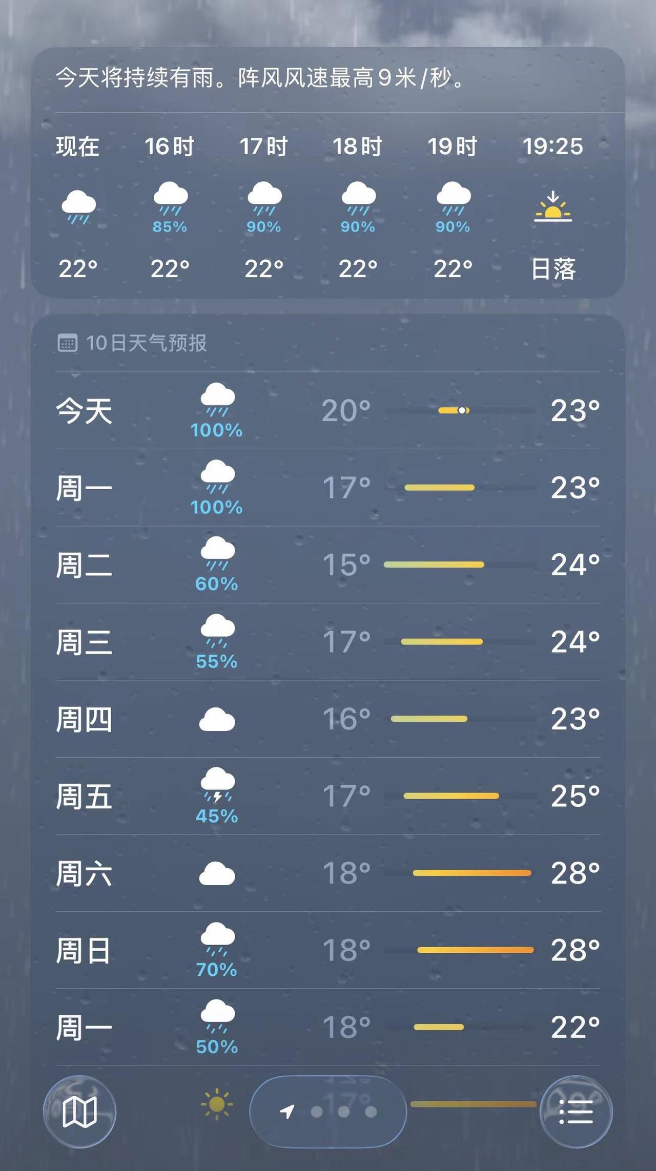 我看伦敦未必有河南忧郁实时天气状况 天气实时