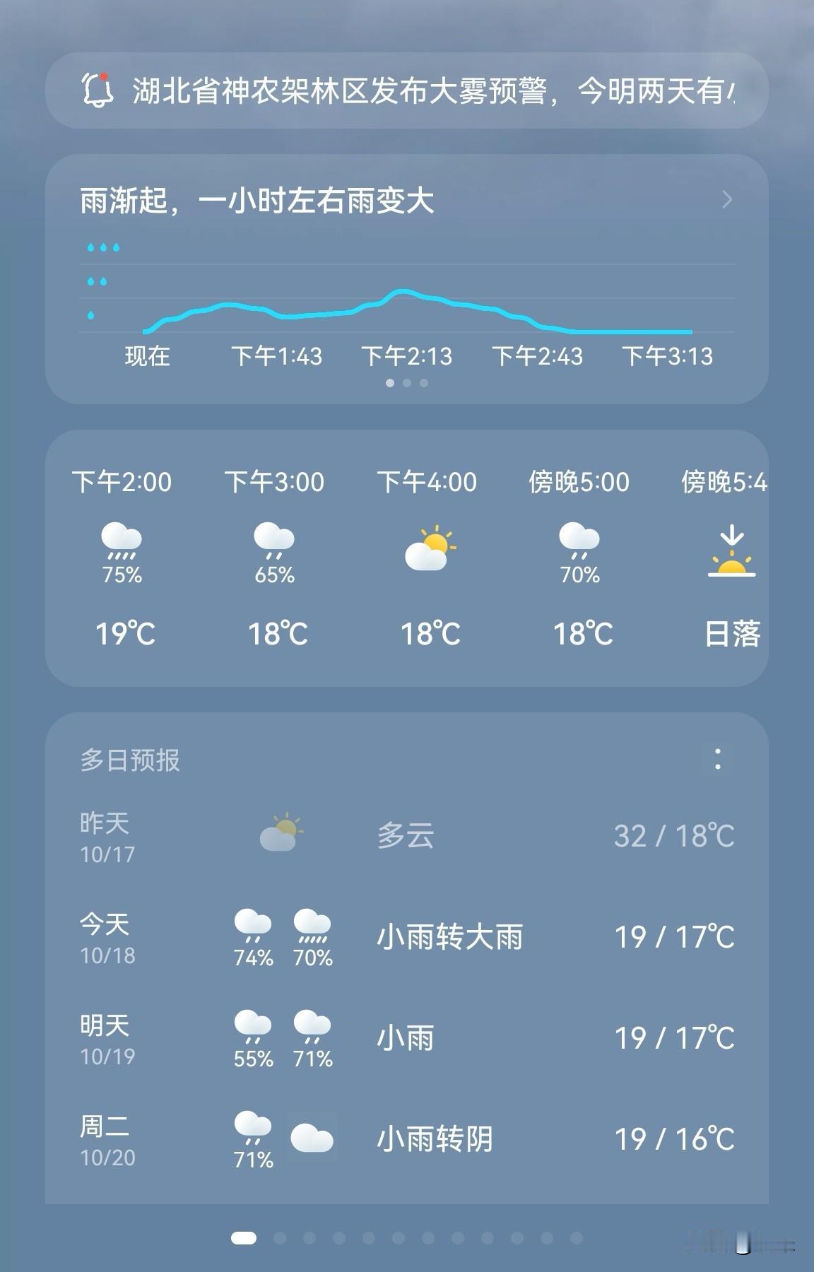 武汉再次断崖式降温啦？
武汉的天气预报怎么突然这么准了，
说今天下雨今天果然就下