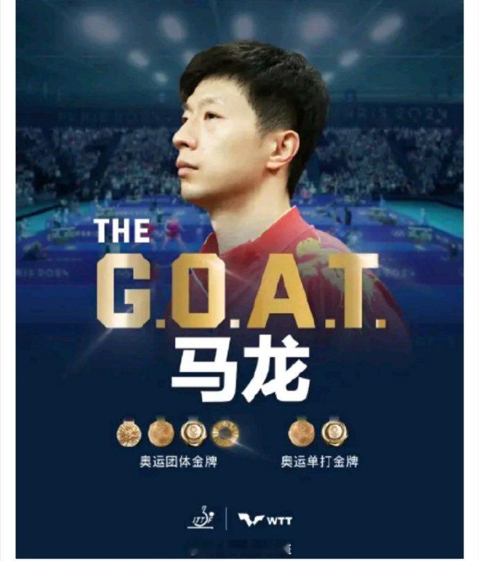 2024哪位运动员鼓舞了你 龙队精神一直在鼓舞着我！ 