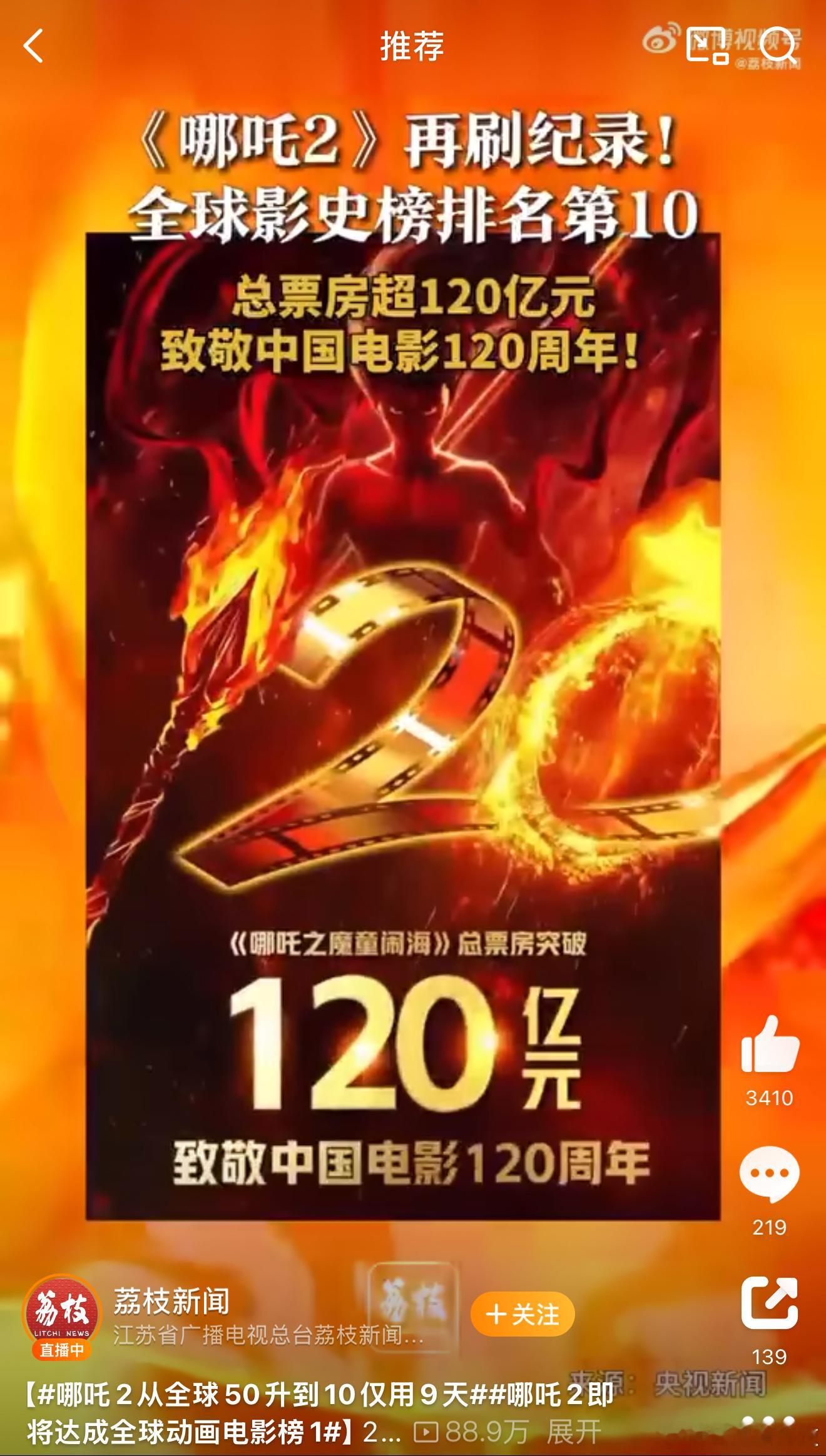 哪吒2从全球50升到10仅用9天  9天冲到全球第10名，真是踩着风火轮[哈哈]