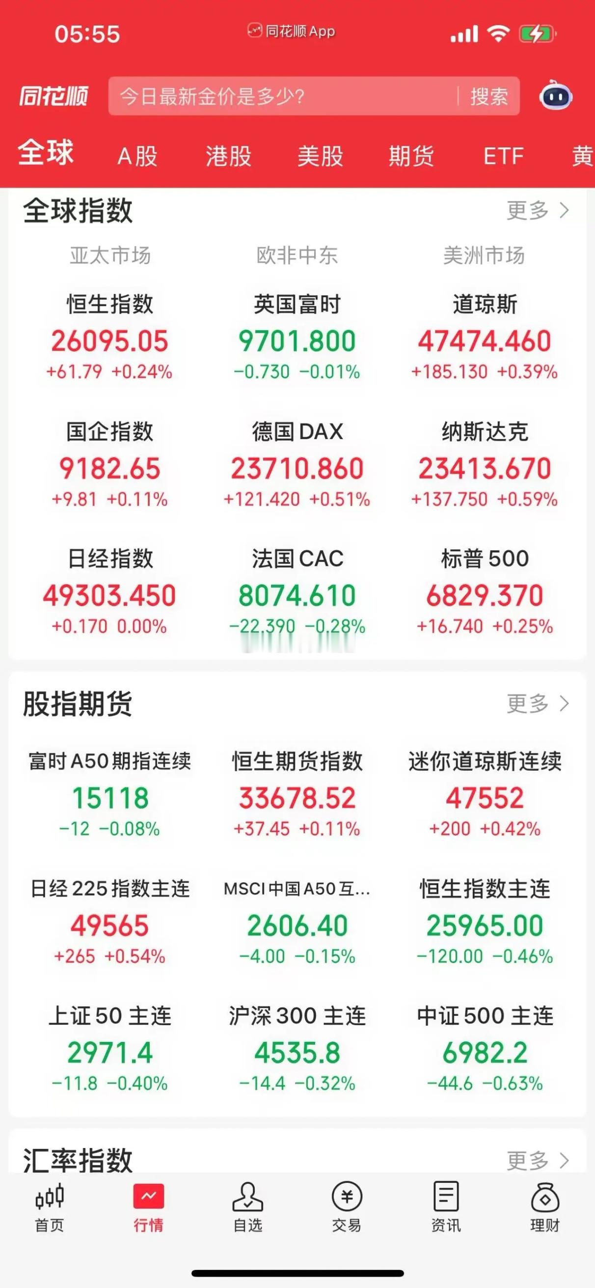 12.3市早知道：1、外盘汇总：小涨，如图一。 2、交易提示：如图二。 3、财经